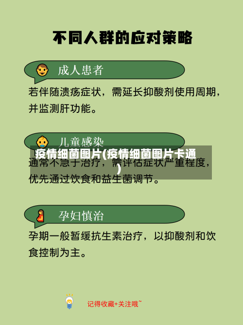 疫情细菌图片(疫情细菌图片卡通)