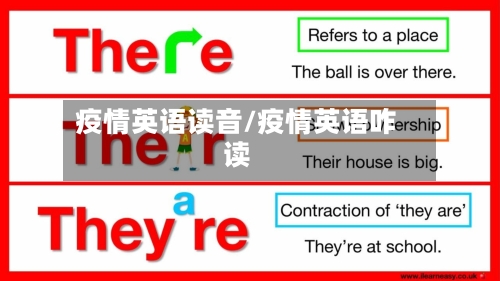 疫情英语读音/疫情英语咋读