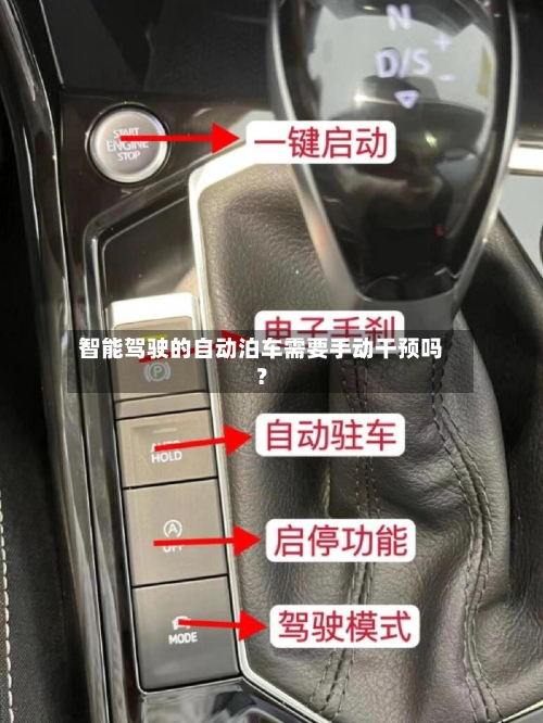 智能驾驶的自动泊车需要手动干预吗？