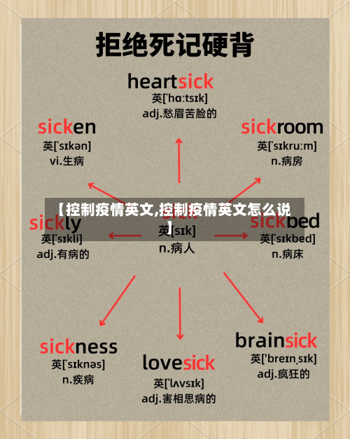 【控制疫情英文,控制疫情英文怎么说】