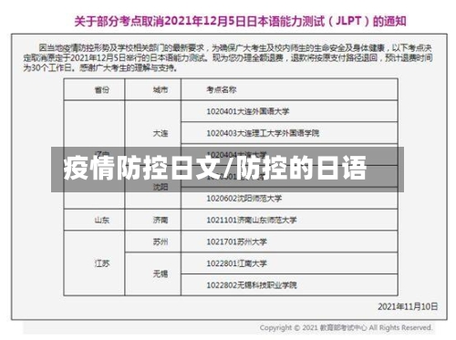 疫情防控日文/防控的日语