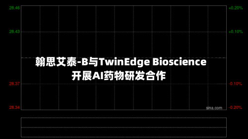 翰思艾泰-B与TwinEdge Bioscience开展AI药物研发合作
