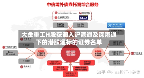 大金重工H股获调入沪港通及深港通下的港股通标的证券名单-第2张图片