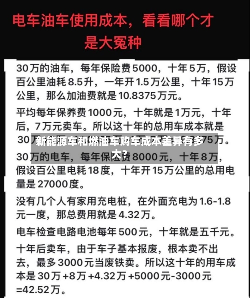 新能源车和燃油车购车成本差异有多大?-第3张图片