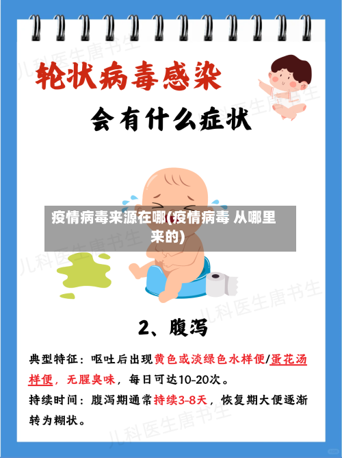 疫情病毒来源在哪(疫情病毒 从哪里来的)-第2张图片