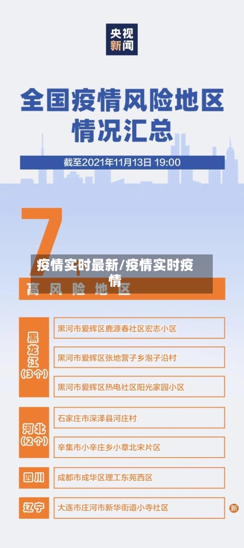 疫情实时最新/疫情实时疫情-第2张图片