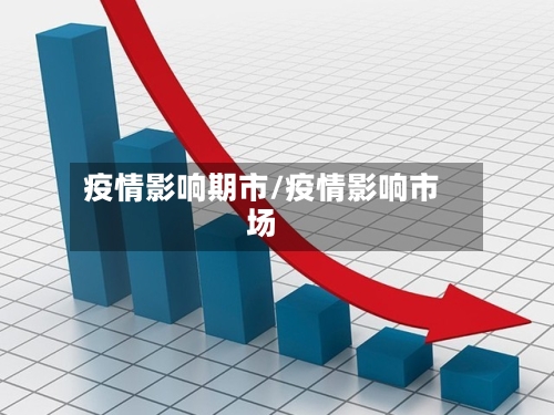 疫情影响期市/疫情影响市场-第3张图片