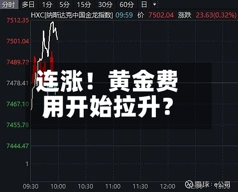 连涨！黄金费用，开始拉升？-第2张图片