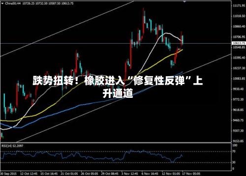跌势扭转！橡胶进入“修复性反弹”上升通道-第2张图片