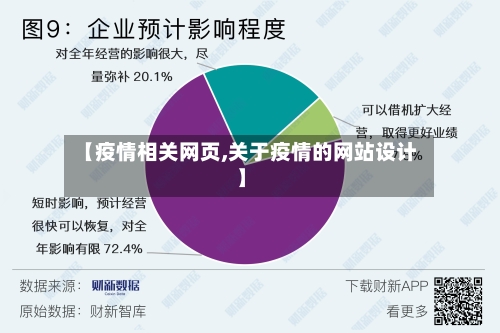 【疫情相关网页,关于疫情的网站设计】-第2张图片