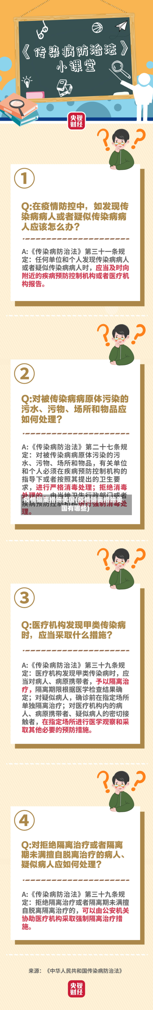 疫情隔离措施美国(疫情隔离措施美国有哪些)