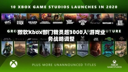 微软Xbox部门裁员超3000人 游戏业务战略调整