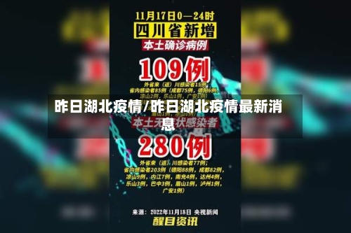 昨日湖北疫情/昨日湖北疫情最新消息