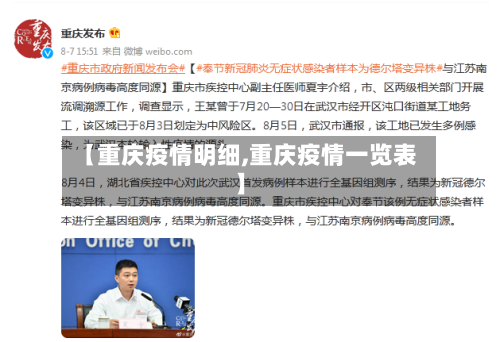 【重庆疫情明细,重庆疫情一览表】
