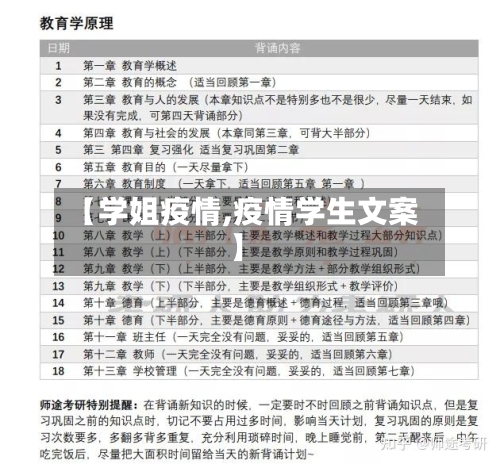 【学姐疫情,疫情学生文案】-第2张图片