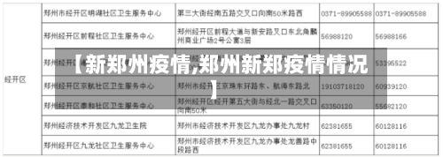 【新郑州疫情,郑州新郑疫情情况】