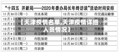 【天津疫情名单,天津疫情详细人员情况】-第2张图片