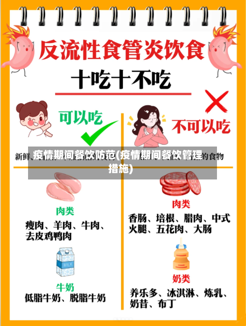 疫情期间餐饮防范(疫情期间餐饮管理措施)-第2张图片