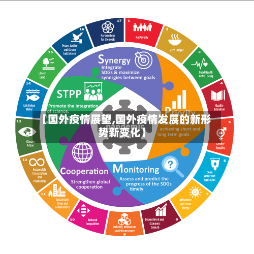 【国外疫情展望,国外疫情发展的新形势新变化】