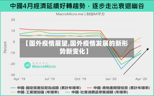 【国外疫情展望,国外疫情发展的新形势新变化】-第2张图片
