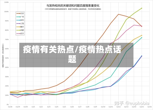 疫情有关热点/疫情热点话题-第2张图片