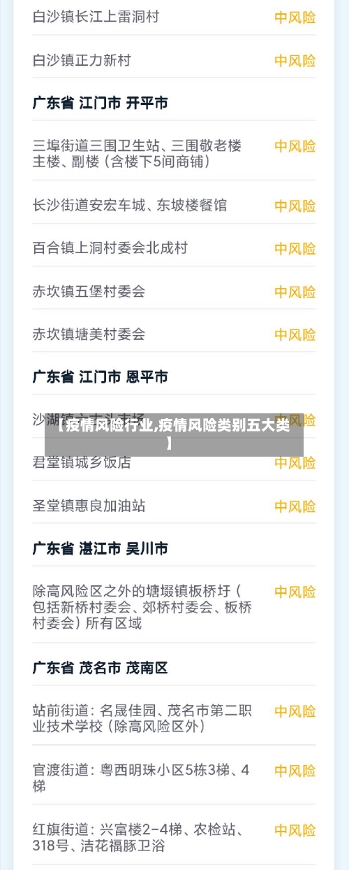 【疫情风险行业,疫情风险类别五大类】