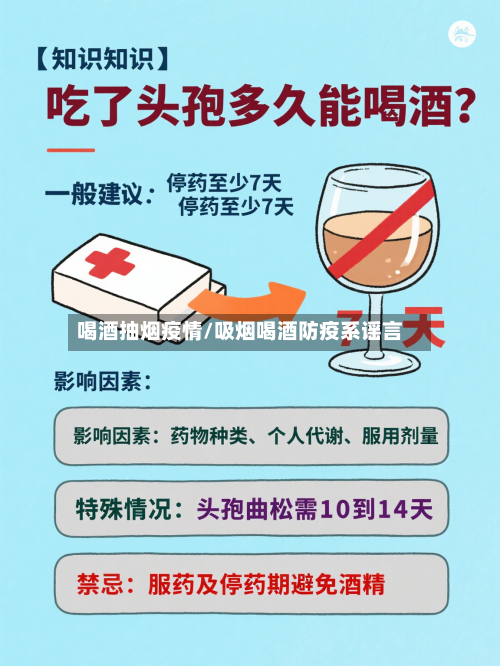 喝酒抽烟疫情/吸烟喝酒防疫系谣言-第2张图片