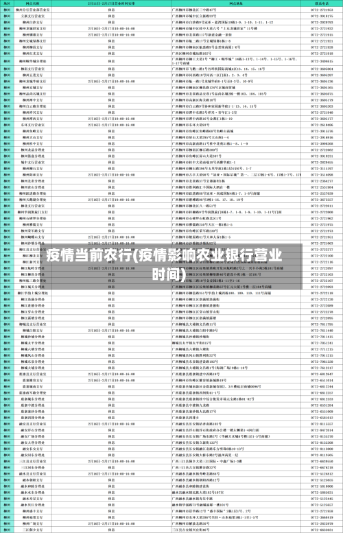 疫情当前农行(疫情影响农业银行营业时间)