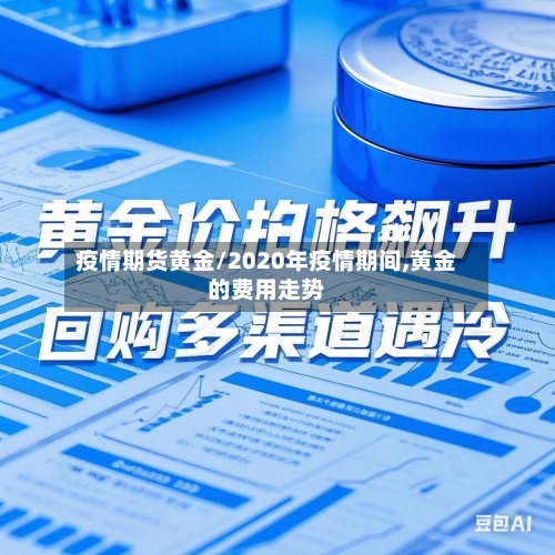疫情期货黄金/2020年疫情期间,黄金的费用走势-第2张图片
