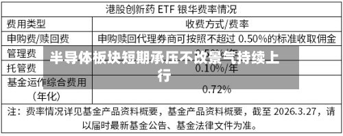 半导体板块短期承压不改景气持续上行-第2张图片
