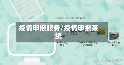 疫情申报服务/疫情申报系统