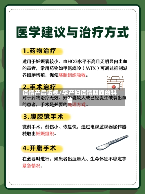 疫情产后访视/孕产妇疫情期间的科普