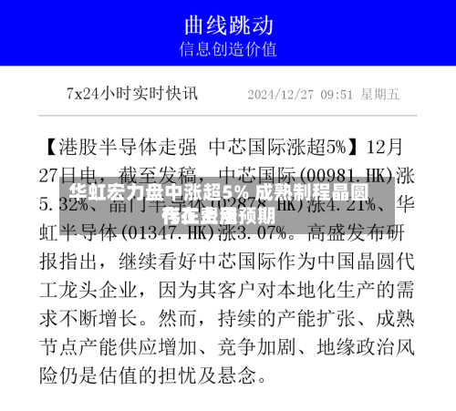 华虹宏力盘中涨超5% 成熟制程晶圆代工费用
存在上涨预期-第2张图片
