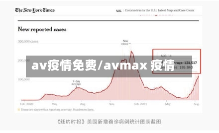 av疫情免费/avmax 疫情-第3张图片