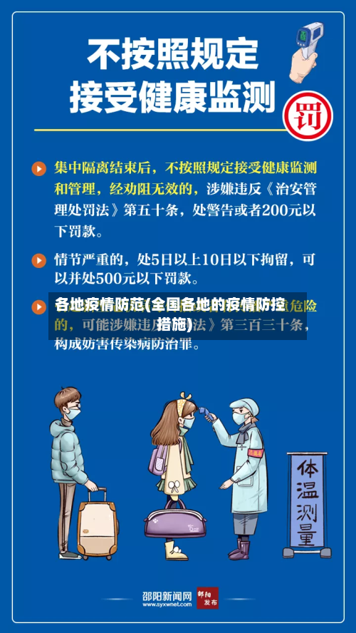各地疫情防范(全国各地的疫情防控措施)