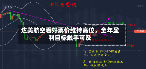 达美航空看好票价维持高位，全年盈利目标触手可及-第3张图片