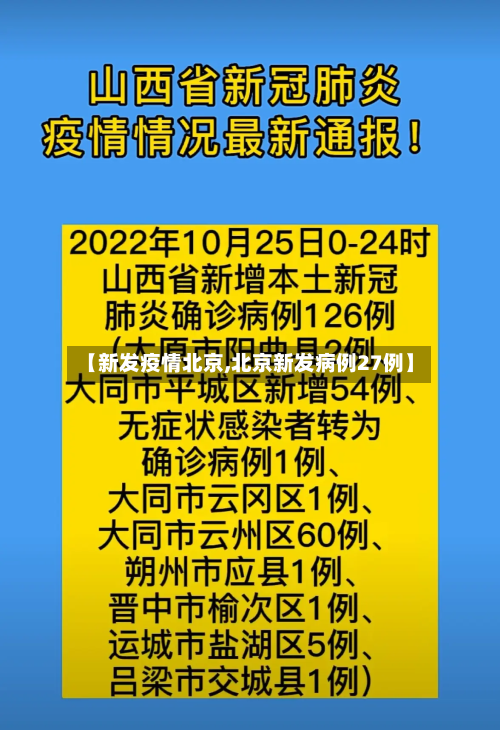 【新发疫情北京,北京新发病例27例】-第2张图片
