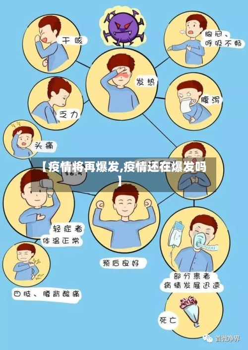【疫情将再爆发,疫情还在爆发吗】
