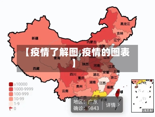【疫情了解图,疫情的图表】