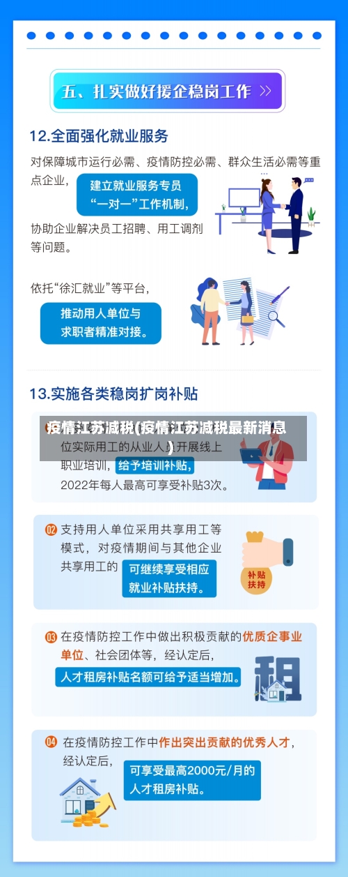 疫情江苏减税(疫情江苏减税最新消息)