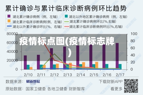 疫情标点图(疫情标志牌)-第2张图片