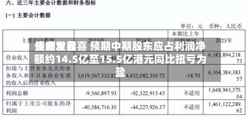 佳鑫世界资源发盈喜 预期中期股东应占利润净额约14.5亿至15.5亿港元同比扭亏为盈