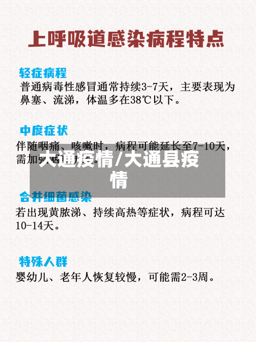 大通疫情/大通县疫情-第2张图片
