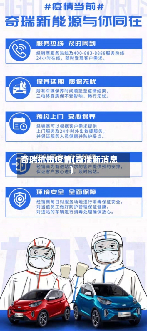 奇瑞抗击疫情(奇瑞新消息)