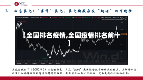 【全国排名疫情,全国疫情排名前十】