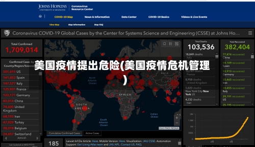 美国疫情提出危险(美国疫情危机管理)-第3张图片