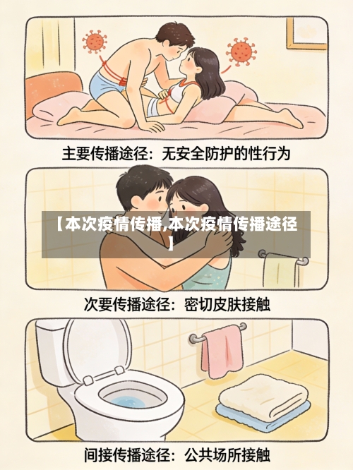 【本次疫情传播,本次疫情传播途径】