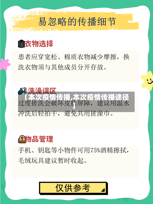 【本次疫情传播,本次疫情传播途径】-第3张图片