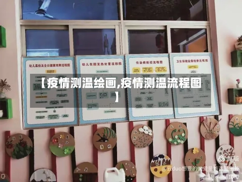 【疫情测温绘画,疫情测温流程图】-第3张图片