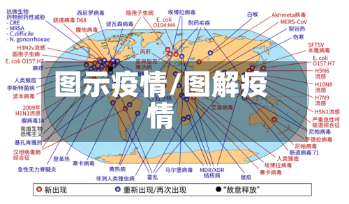 图示疫情/图解疫情-第2张图片
